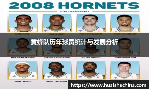 黄蜂队历年球员统计与发展分析