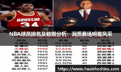 NBA球员排名及数据分析：洞悉赛场明星风采